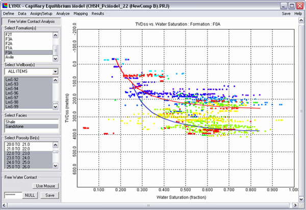 Capillary Pressure Models