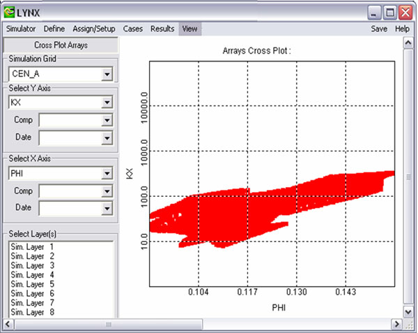 Porosity-Perm, Arrays Cross Plot