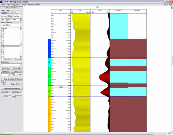 Intra-layer & Inter-layer shales 